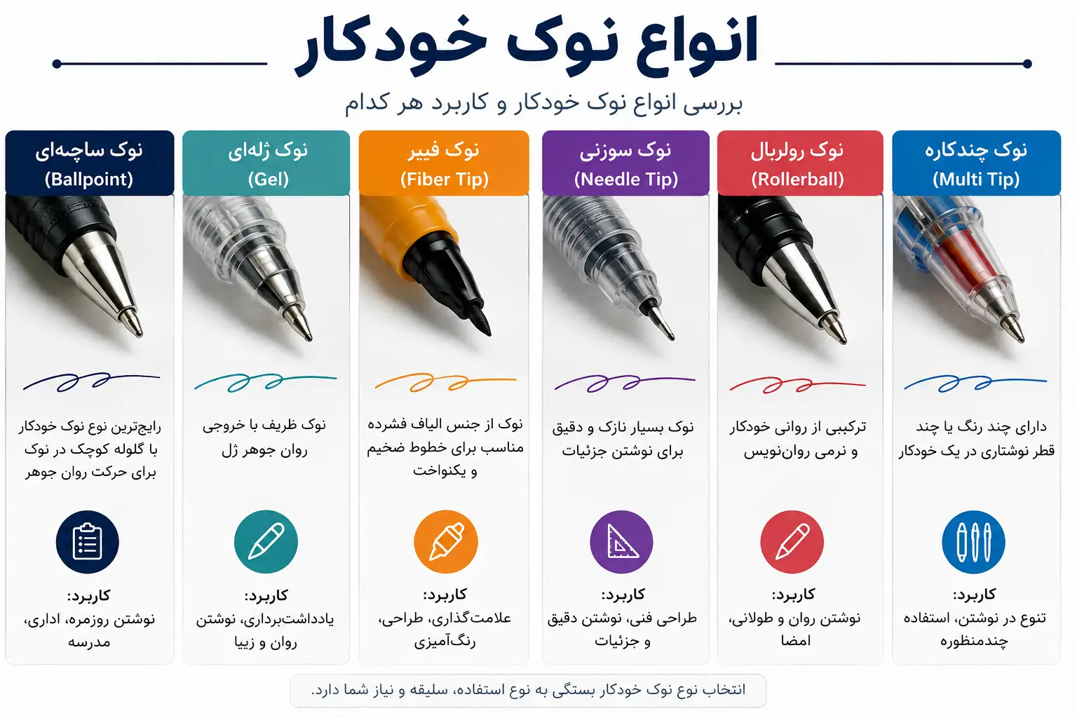 انواع نوک خودکار